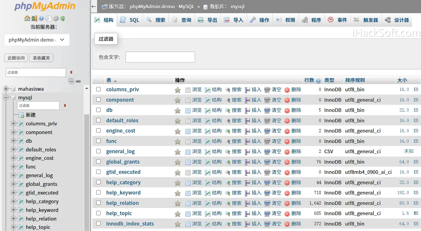 phpMyAdmin